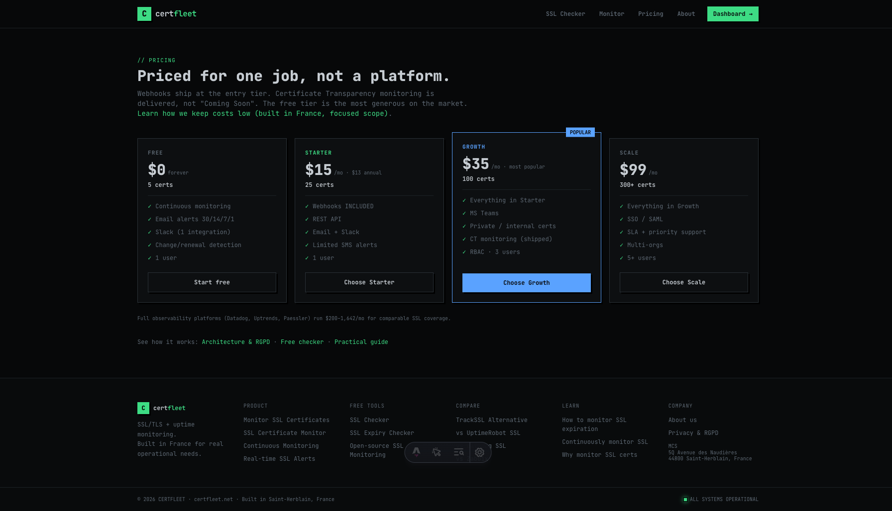 Real screenshot of CertFleet pricing page