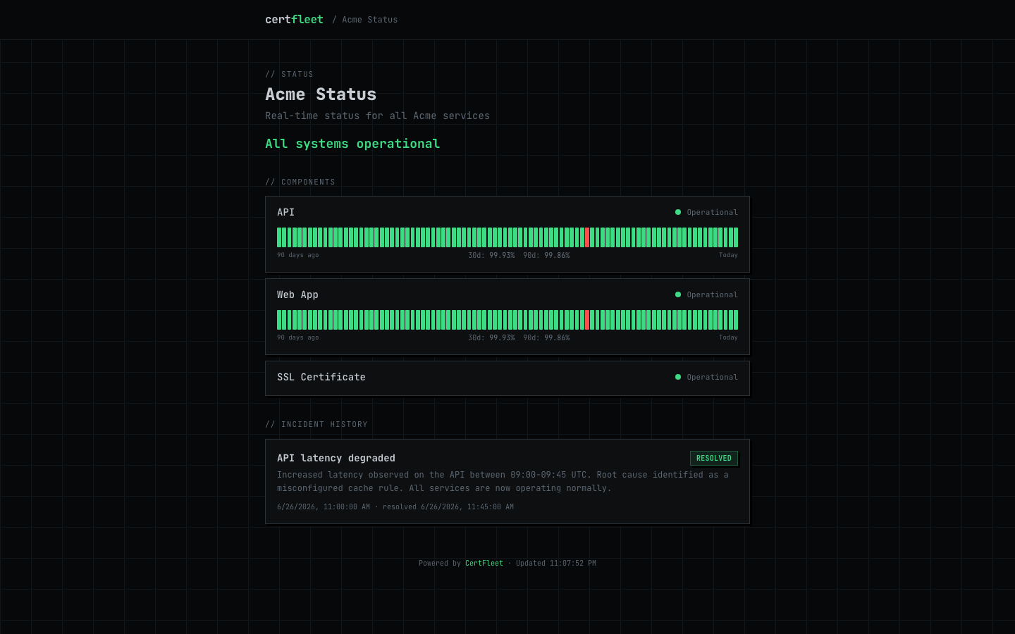 Public status page with component health, uptime bars and incident history